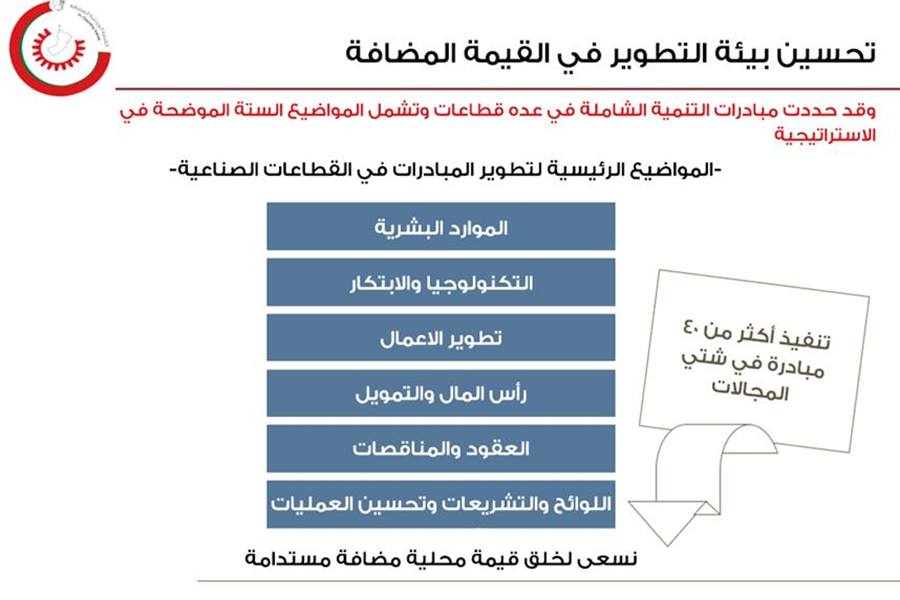 تحسين بيئة التطوير في القيمة...